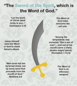 Sword of the spirit