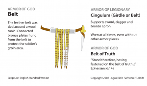 armor-of-god